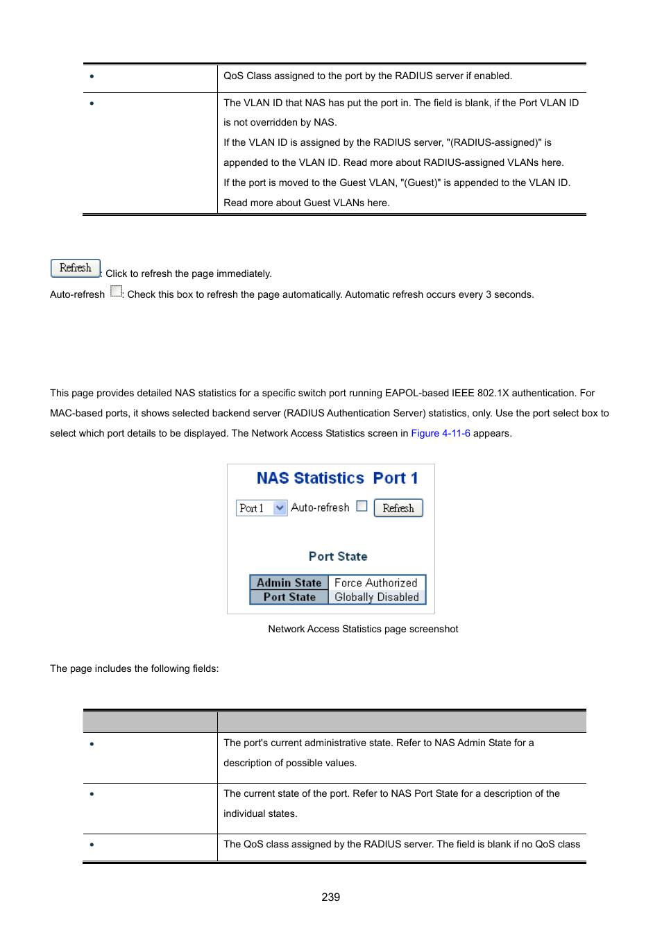 5 network access statistics | PLANET XGSW-28040 User Manual | Page 239 / 574