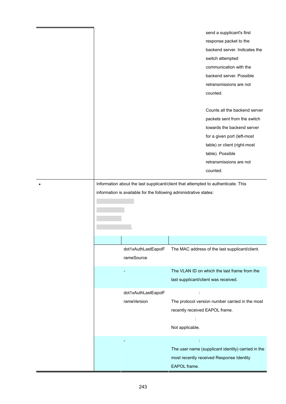 PLANET XGSW-28040 User Manual | Page 243 / 574