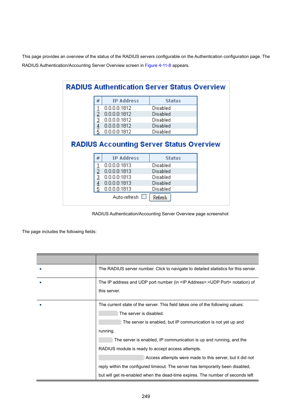 7 radius overview | PLANET XGSW-28040 User Manual | Page 249 / 574