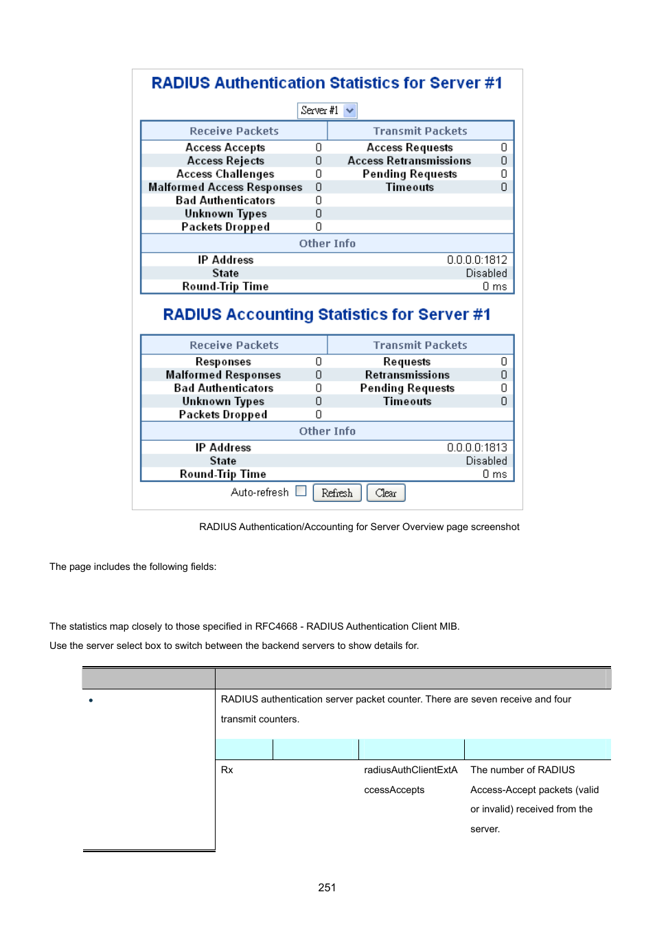 PLANET XGSW-28040 User Manual | Page 251 / 574