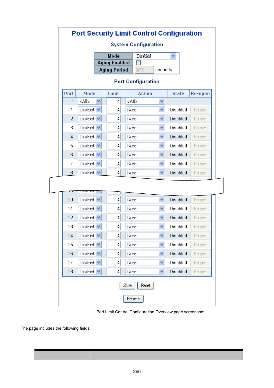 PLANET XGSW-28040 User Manual | Page 266 / 574