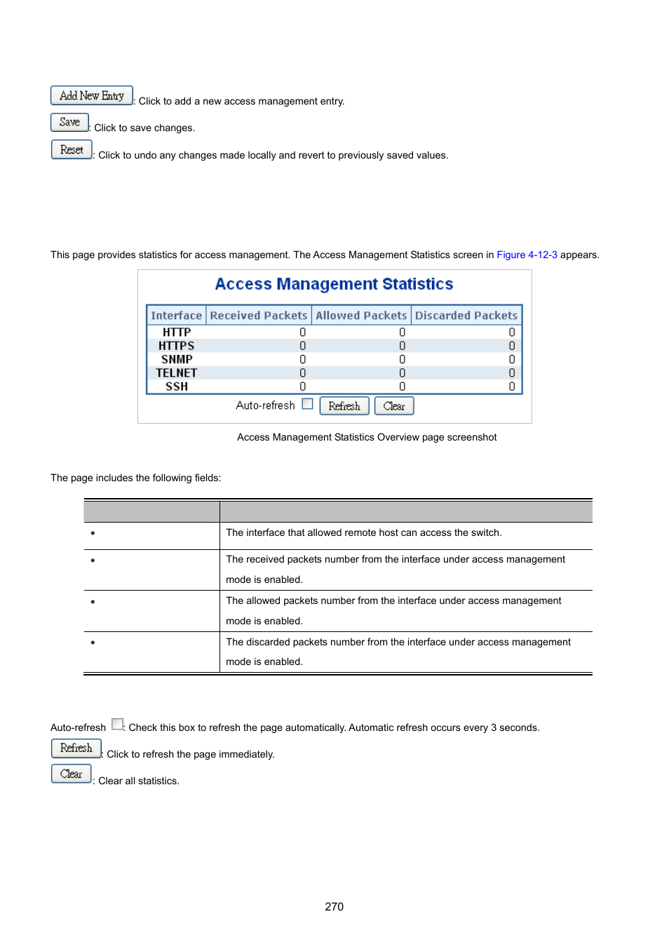 3 access management statistics | PLANET XGSW-28040 User Manual | Page 270 / 574