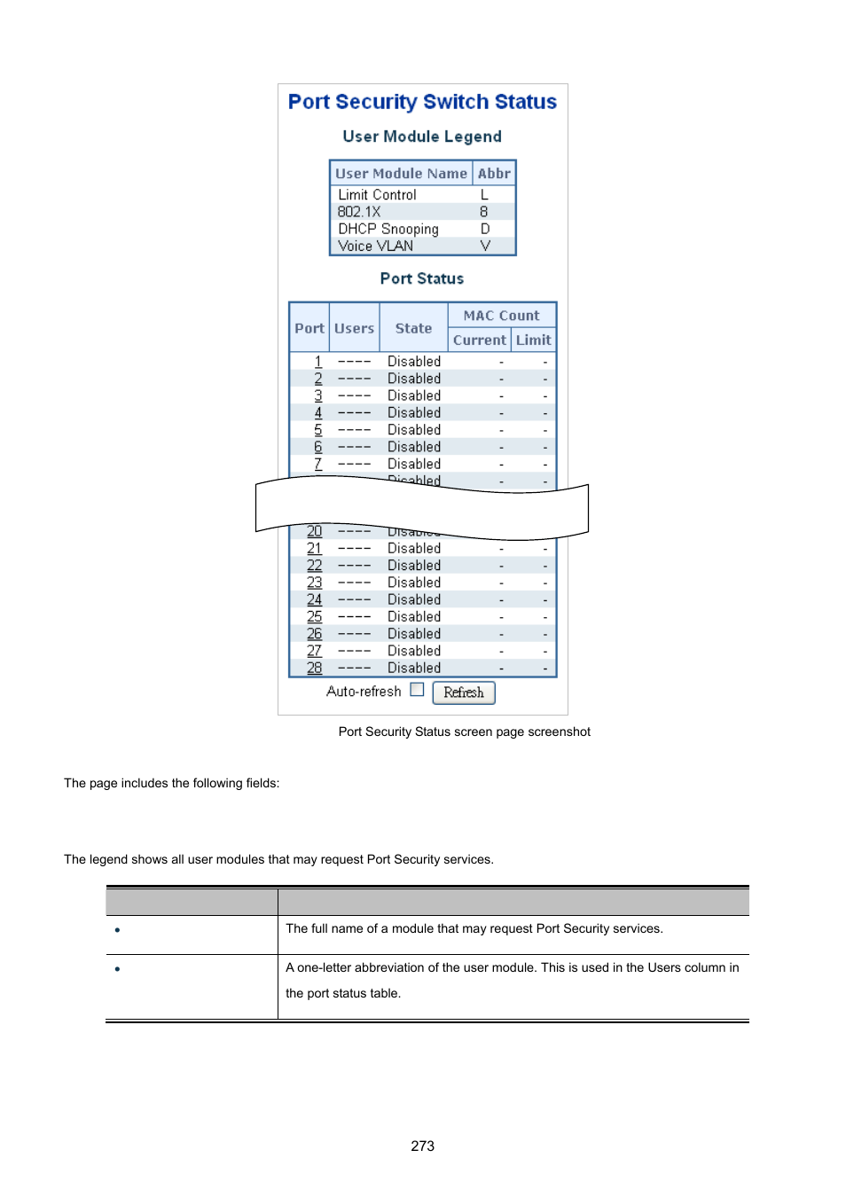 PLANET XGSW-28040 User Manual | Page 273 / 574