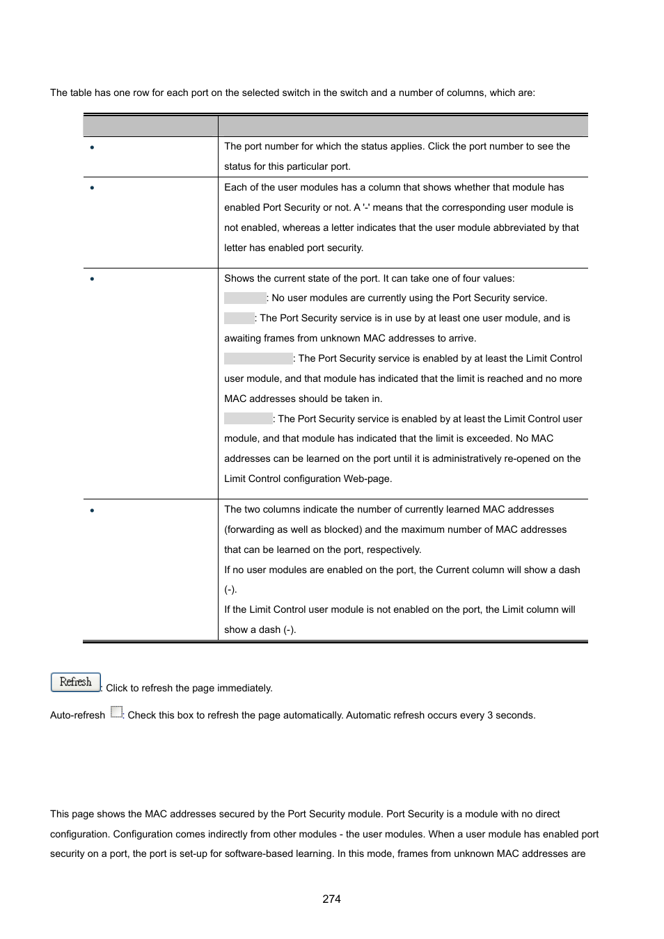 7 port security detail | PLANET XGSW-28040 User Manual | Page 274 / 574