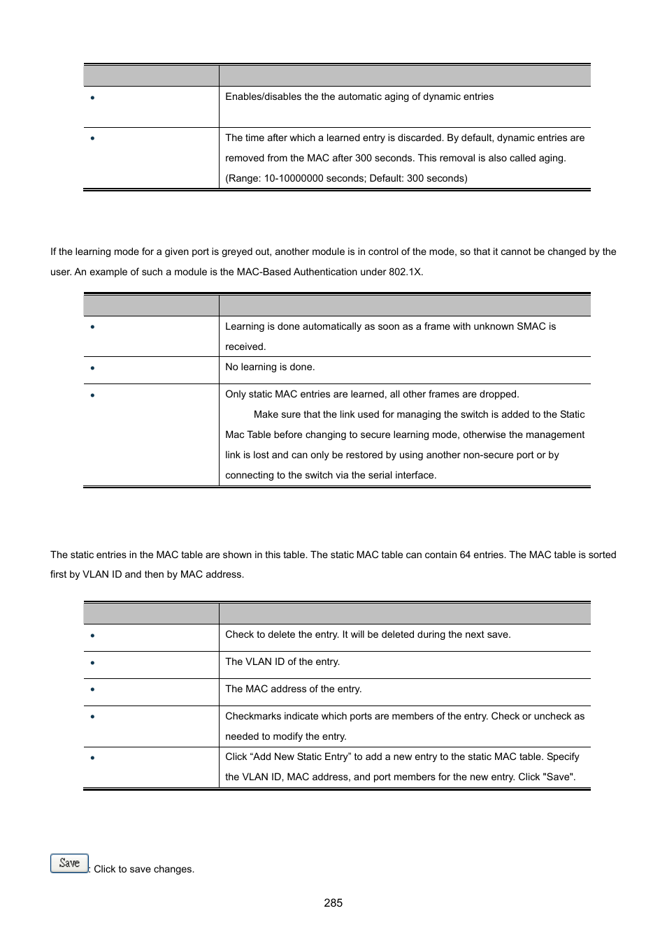 PLANET XGSW-28040 User Manual | Page 285 / 574