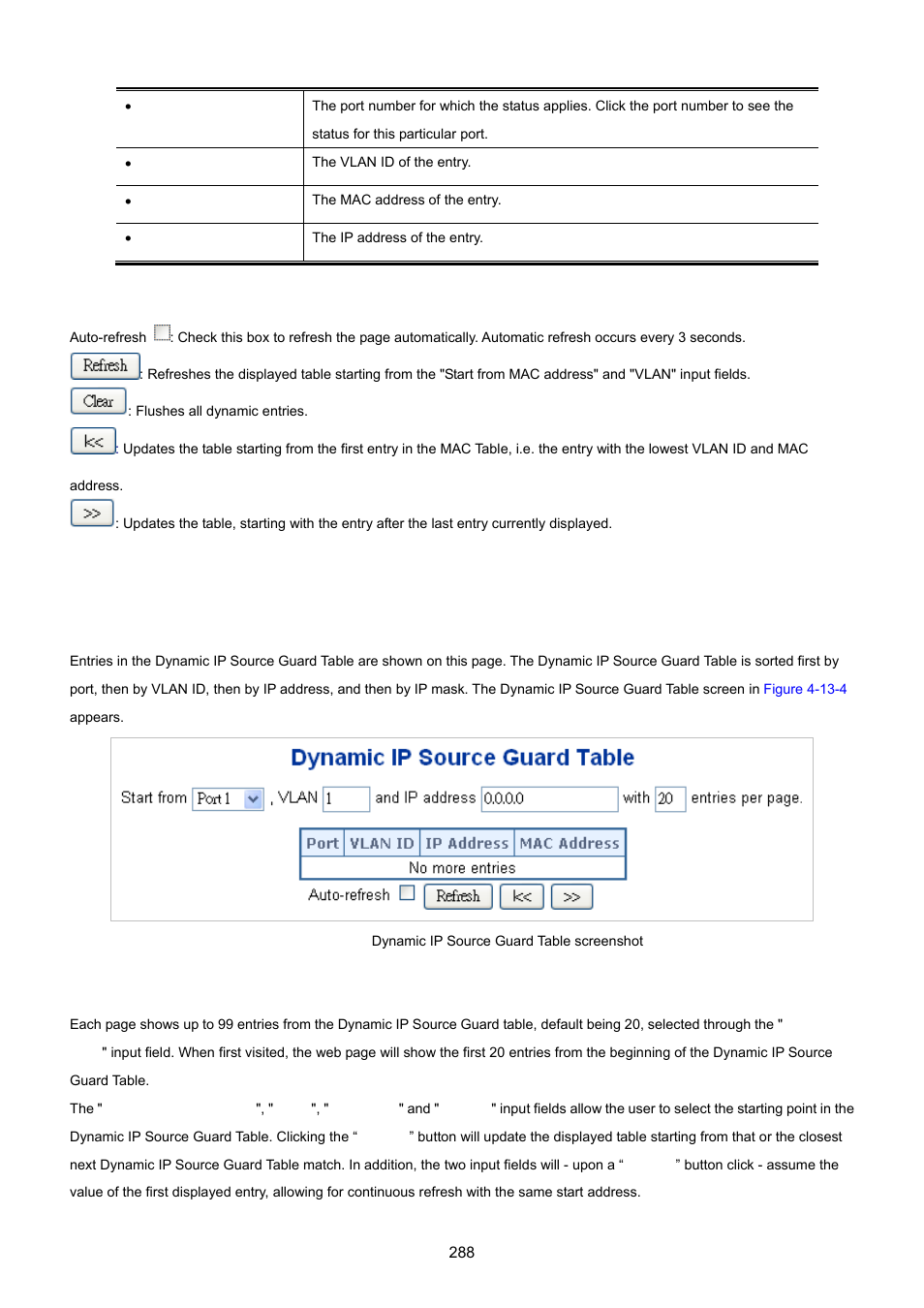 4 dynamic ip source guard table | PLANET XGSW-28040 User Manual | Page 288 / 574