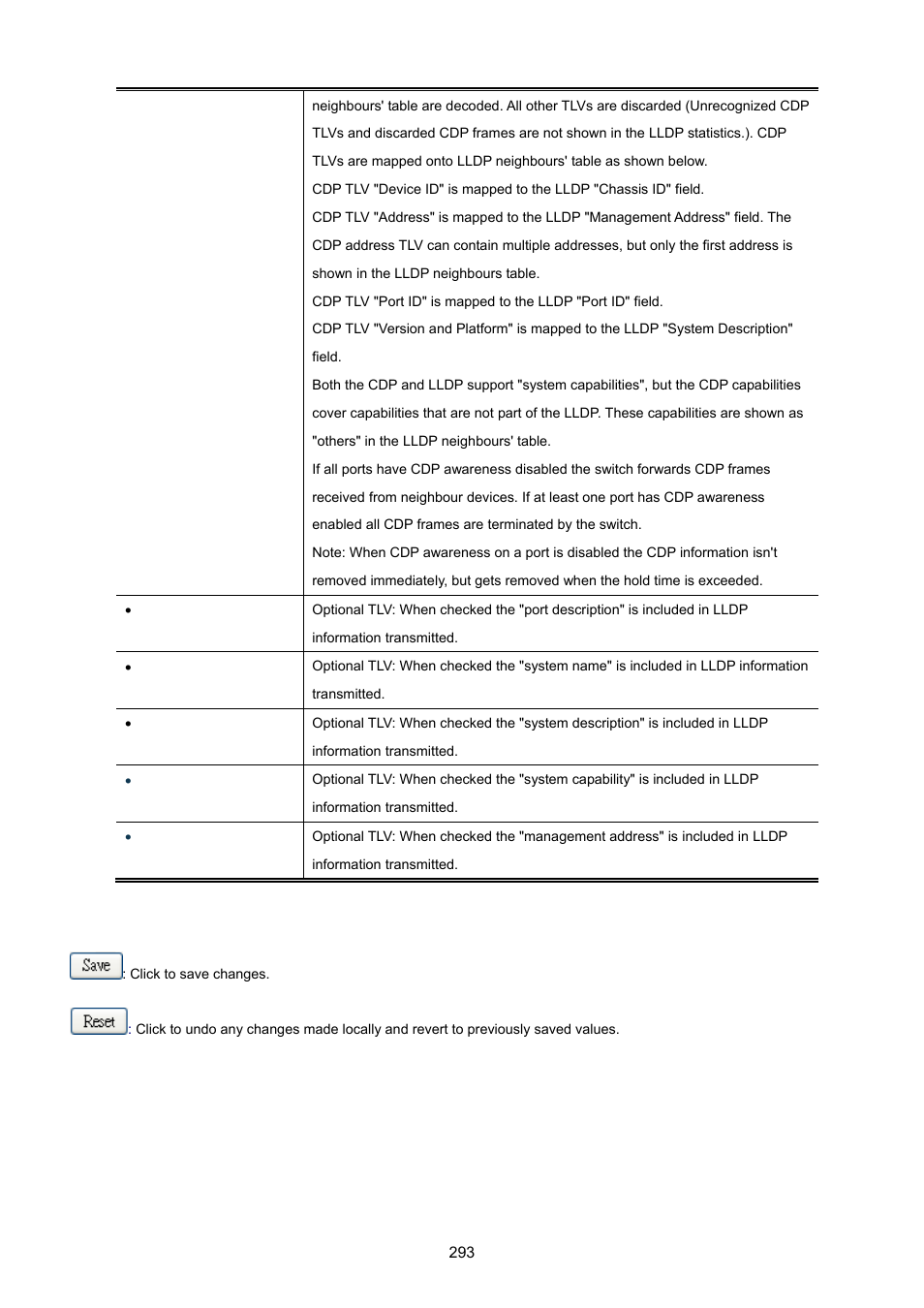 PLANET XGSW-28040 User Manual | Page 293 / 574