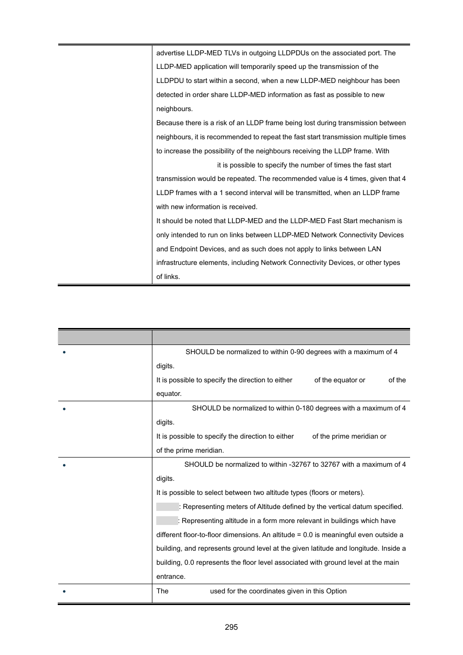 PLANET XGSW-28040 User Manual | Page 295 / 574