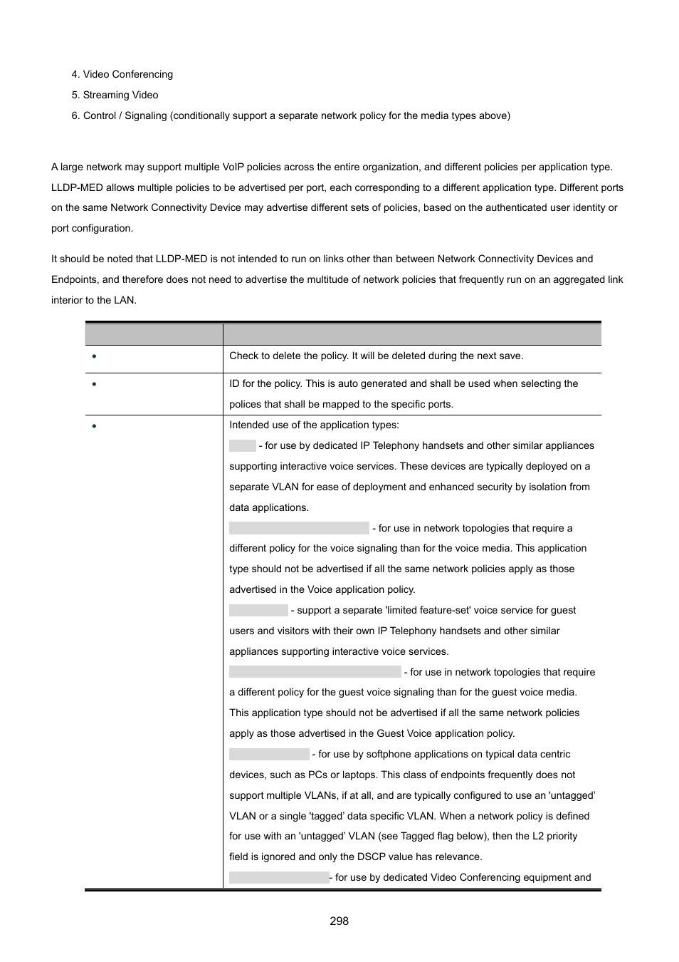 PLANET XGSW-28040 User Manual | Page 298 / 574