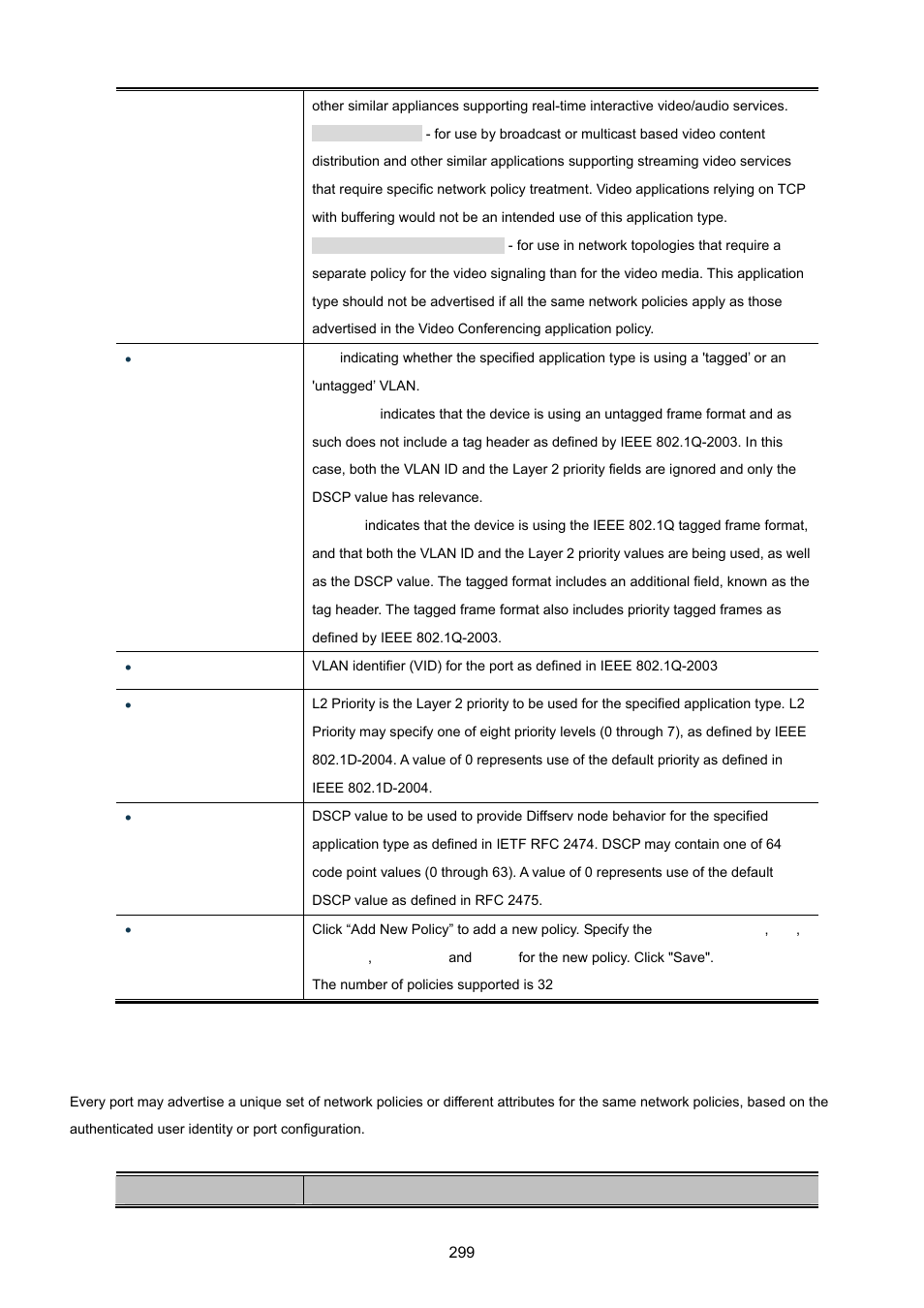 PLANET XGSW-28040 User Manual | Page 299 / 574