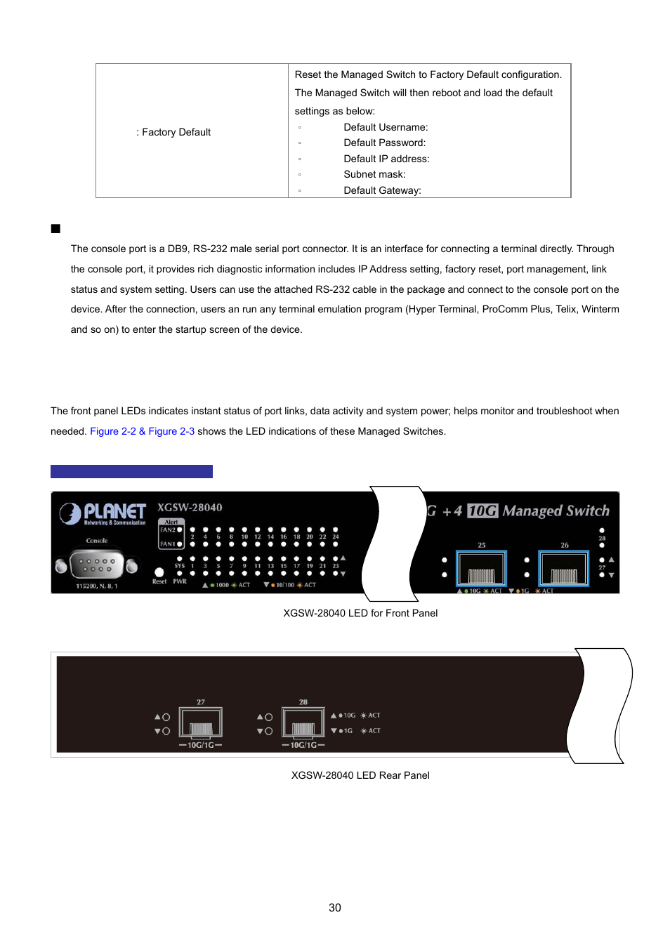 2 led indications | PLANET XGSW-28040 User Manual | Page 30 / 574