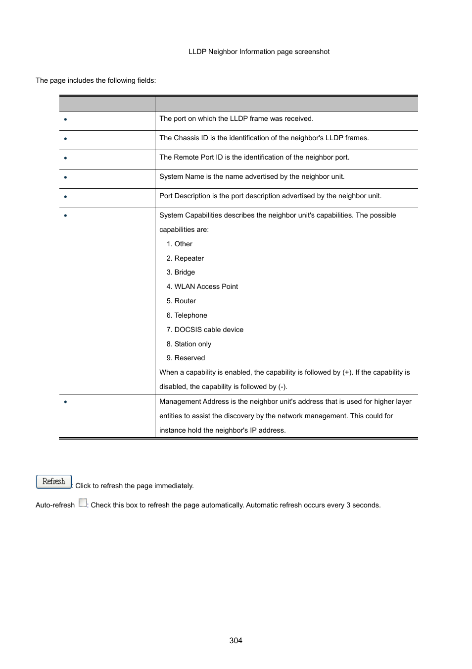 PLANET XGSW-28040 User Manual | Page 304 / 574