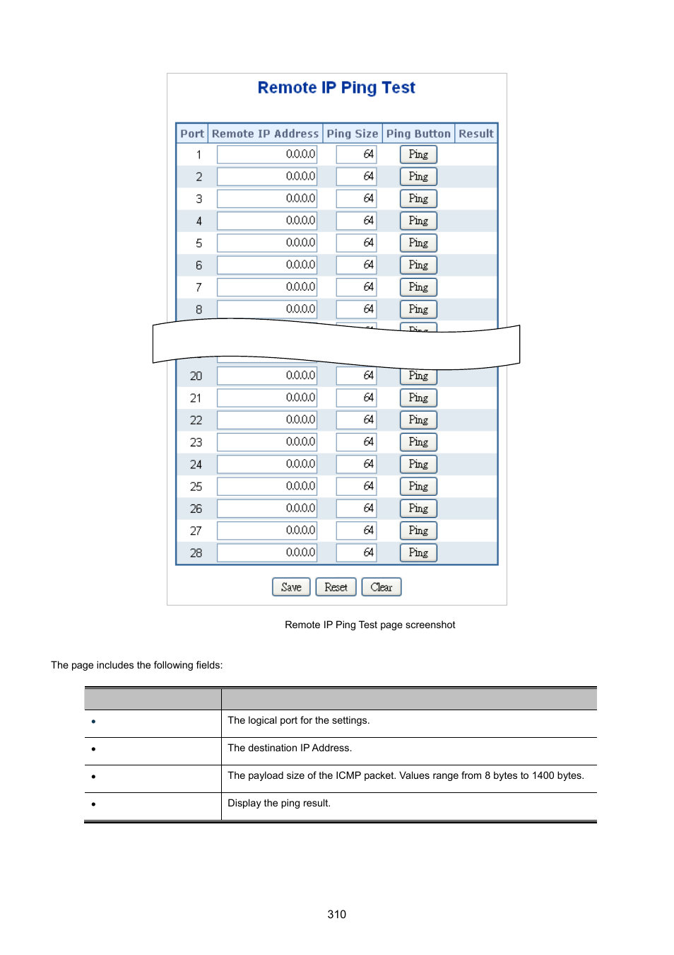 PLANET XGSW-28040 User Manual | Page 310 / 574