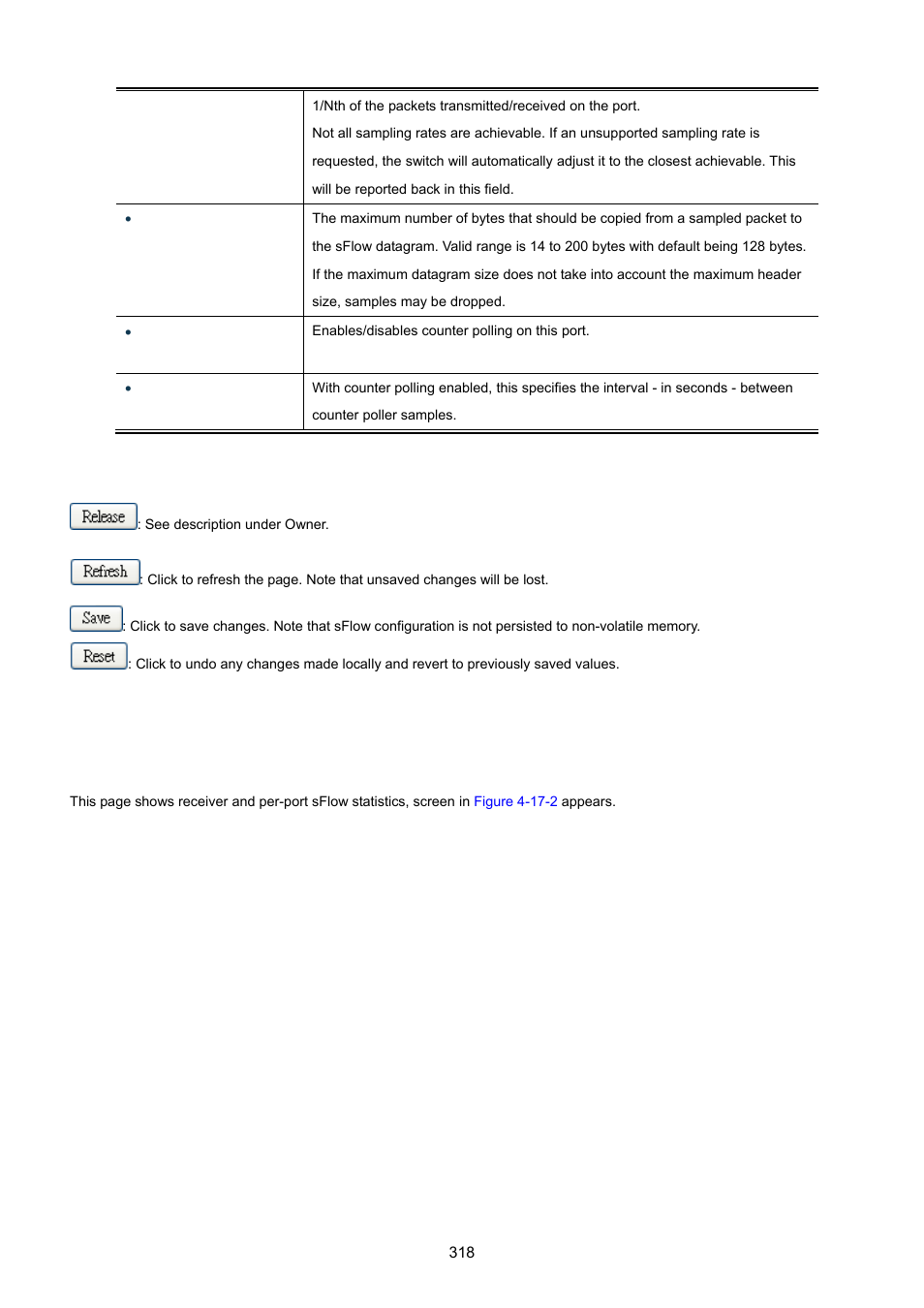 2 sflow status | PLANET XGSW-28040 User Manual | Page 318 / 574