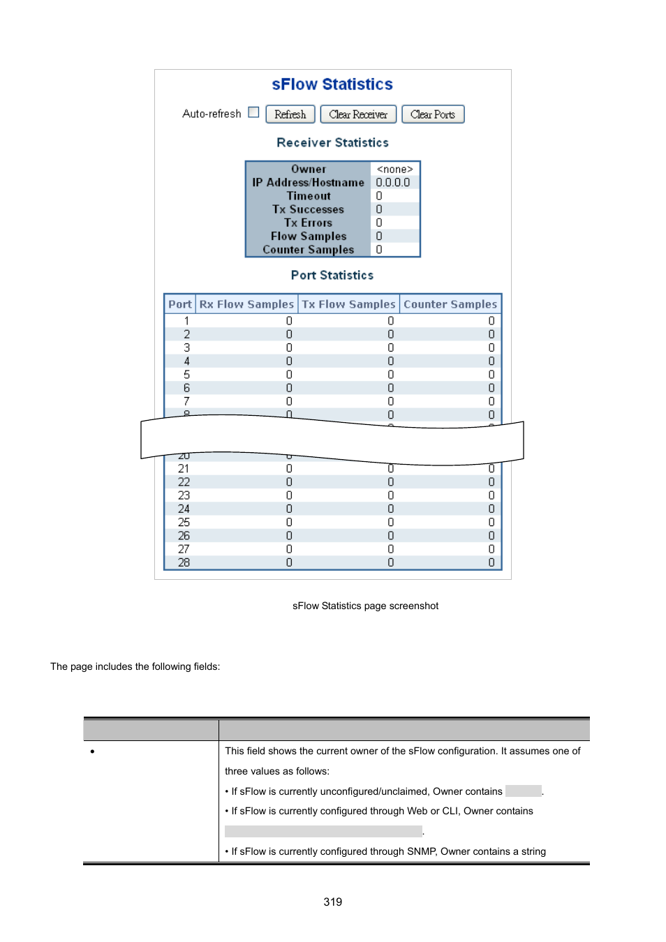 PLANET XGSW-28040 User Manual | Page 319 / 574