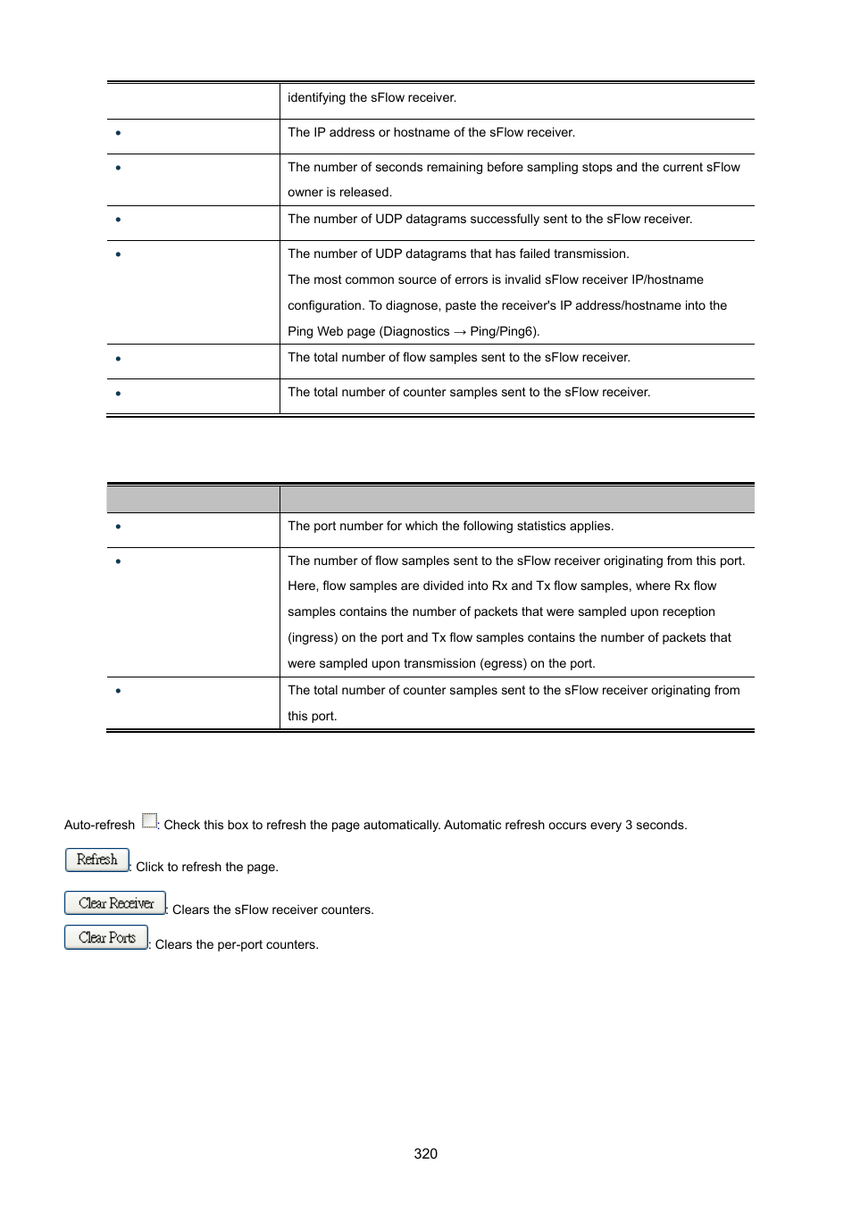 PLANET XGSW-28040 User Manual | Page 320 / 574