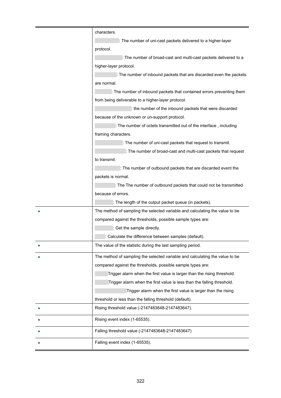 PLANET XGSW-28040 User Manual | Page 322 / 574