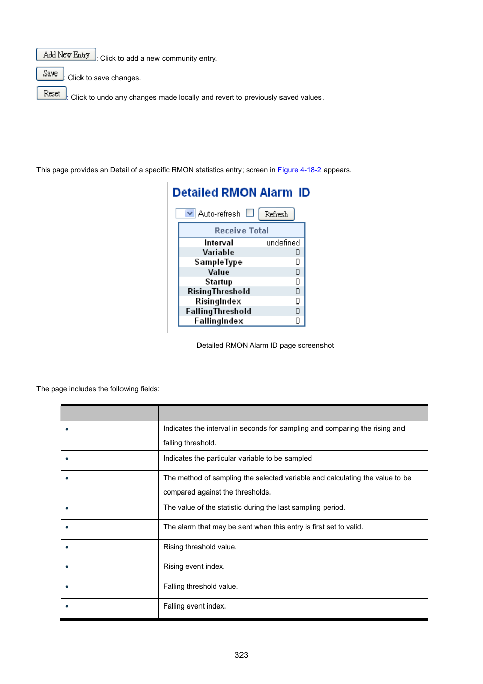 2 rmon alarm detail | PLANET XGSW-28040 User Manual | Page 323 / 574