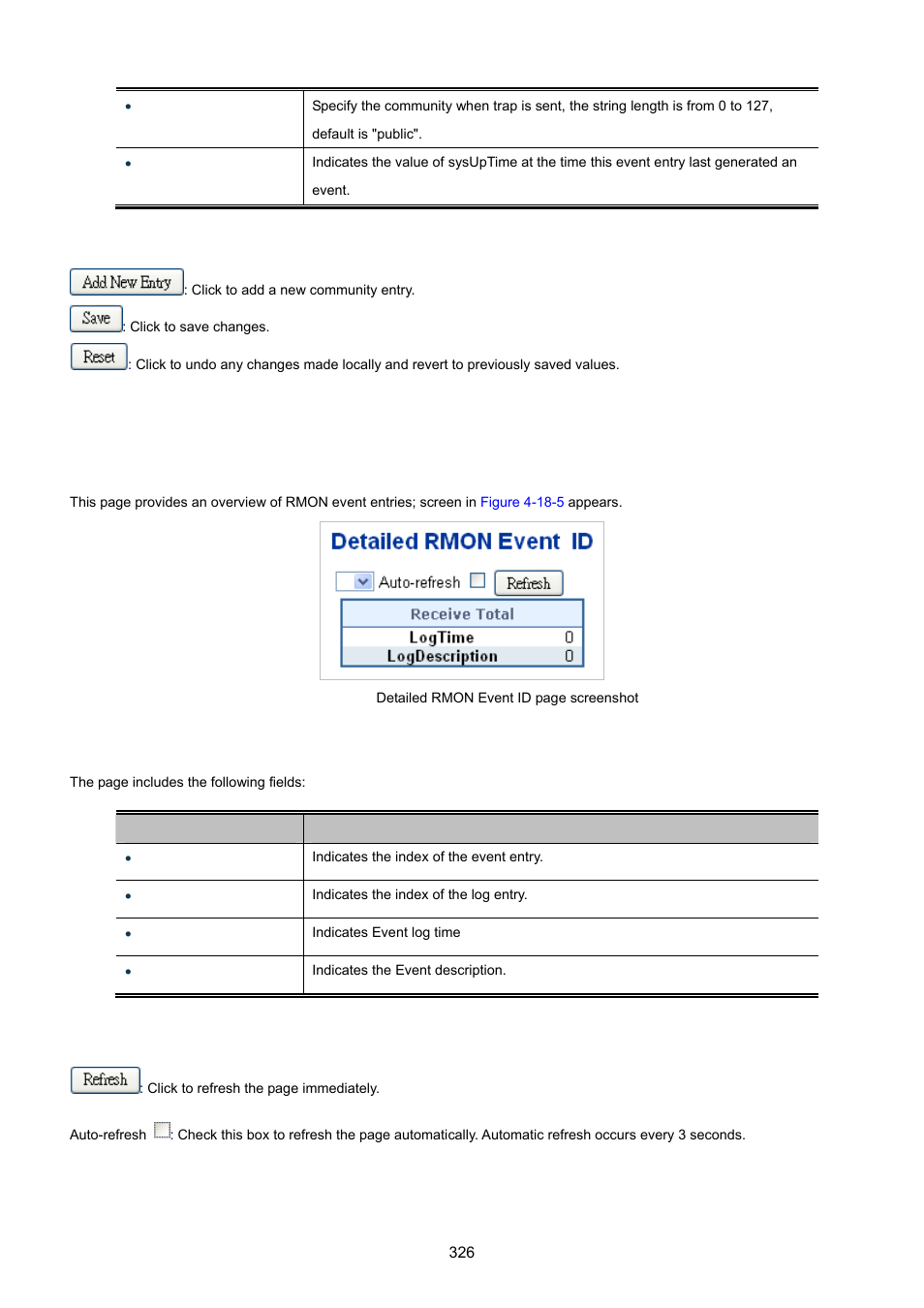 5 rmon event detail | PLANET XGSW-28040 User Manual | Page 326 / 574