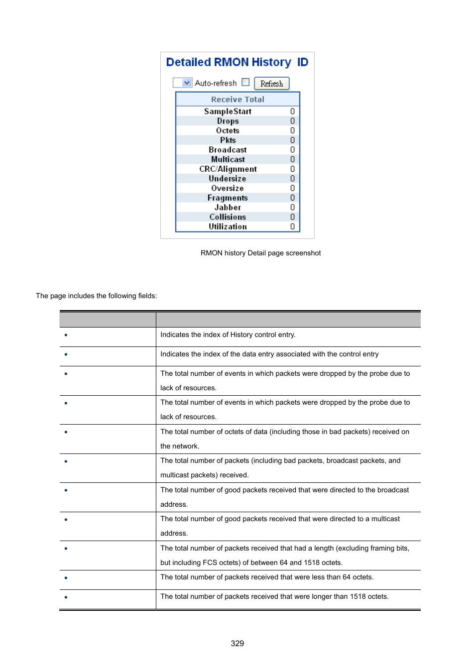 PLANET XGSW-28040 User Manual | Page 329 / 574