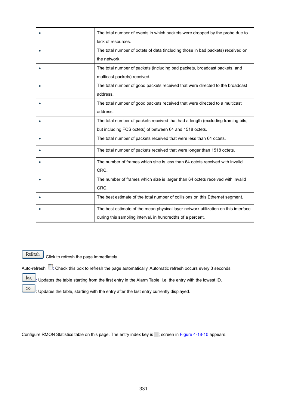 10 rmon statistics configuration | PLANET XGSW-28040 User Manual | Page 331 / 574