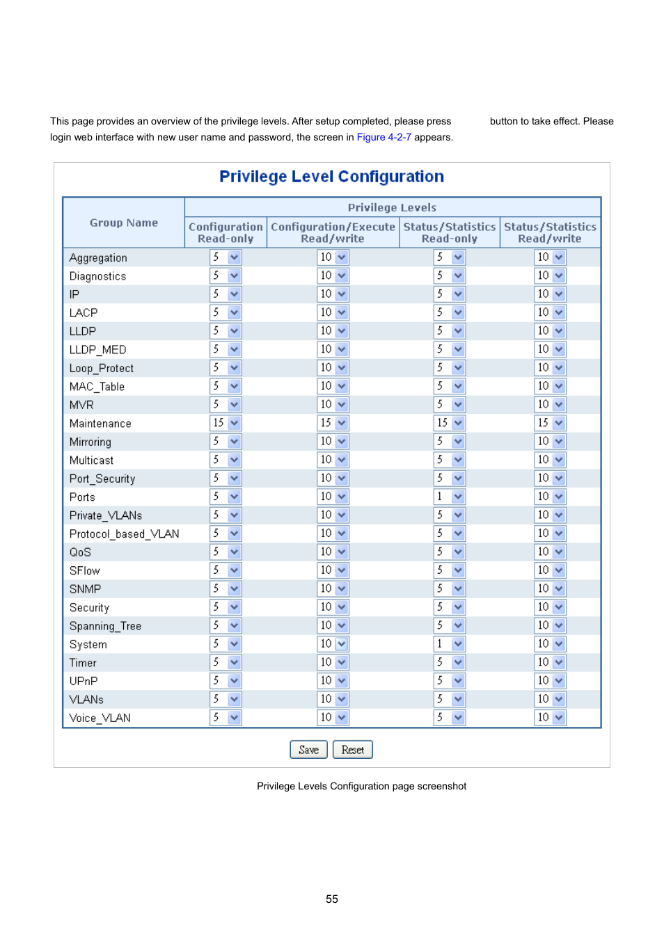 5 privilege levels | PLANET XGSW-28040 User Manual | Page 55 / 574