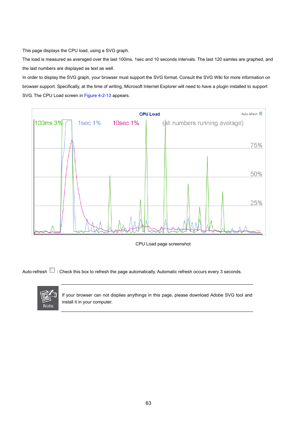 10 cpu load | PLANET XGSW-28040 User Manual | Page 63 / 574