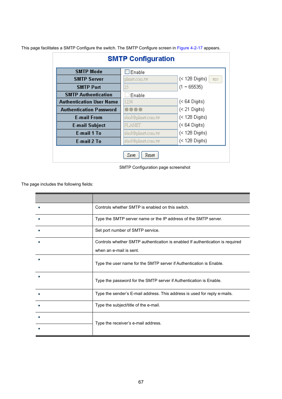 14 smtp configuration | PLANET XGSW-28040 User Manual | Page 67 / 574