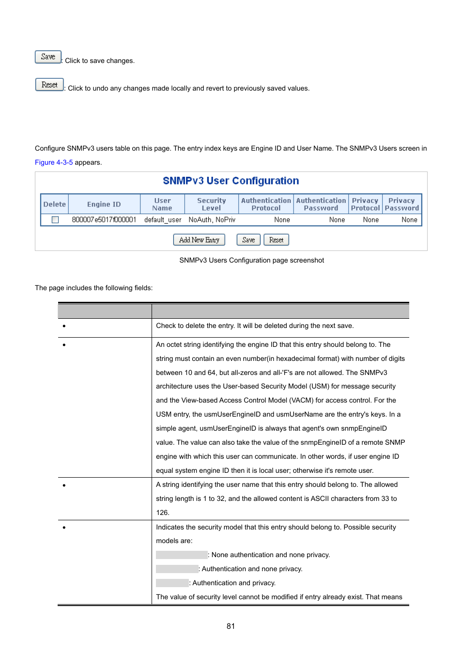 2 snmpv3 users | PLANET XGSW-28040 User Manual | Page 81 / 574