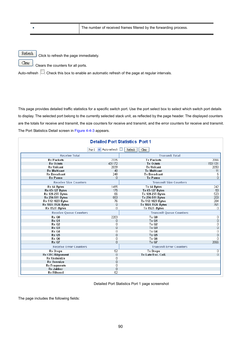 3 port statistics detail | PLANET XGSW-28040 User Manual | Page 90 / 574