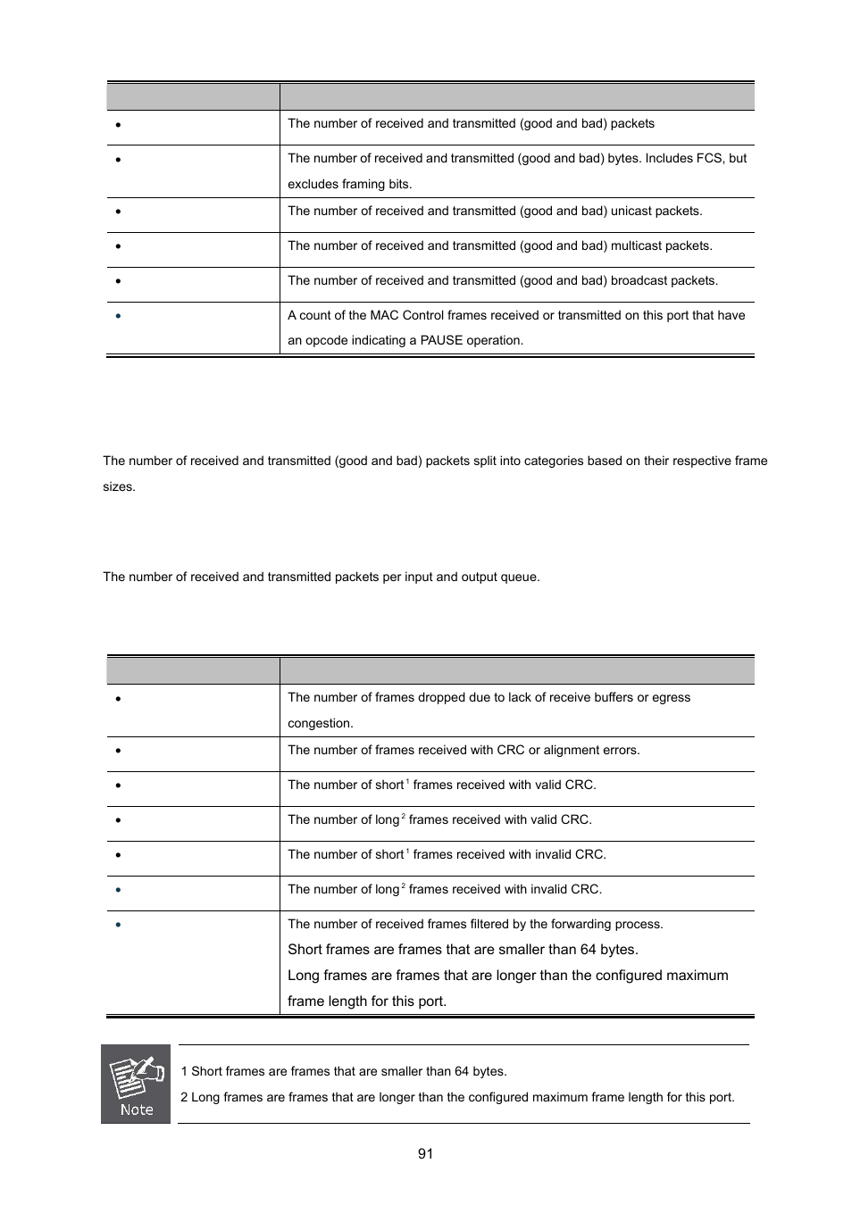 PLANET XGSW-28040 User Manual | Page 91 / 574