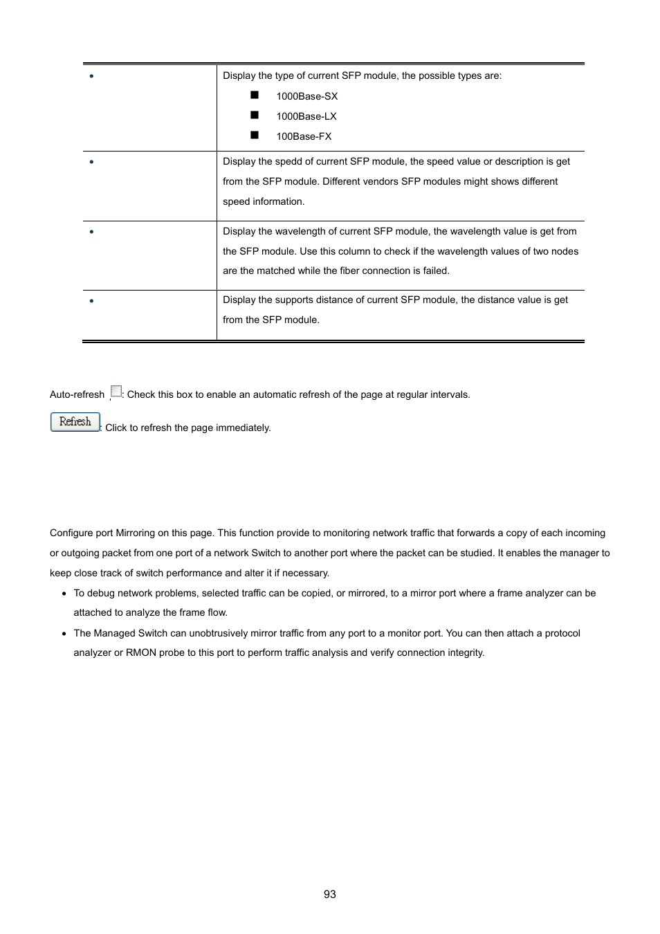 5 port mirror | PLANET XGSW-28040 User Manual | Page 93 / 574