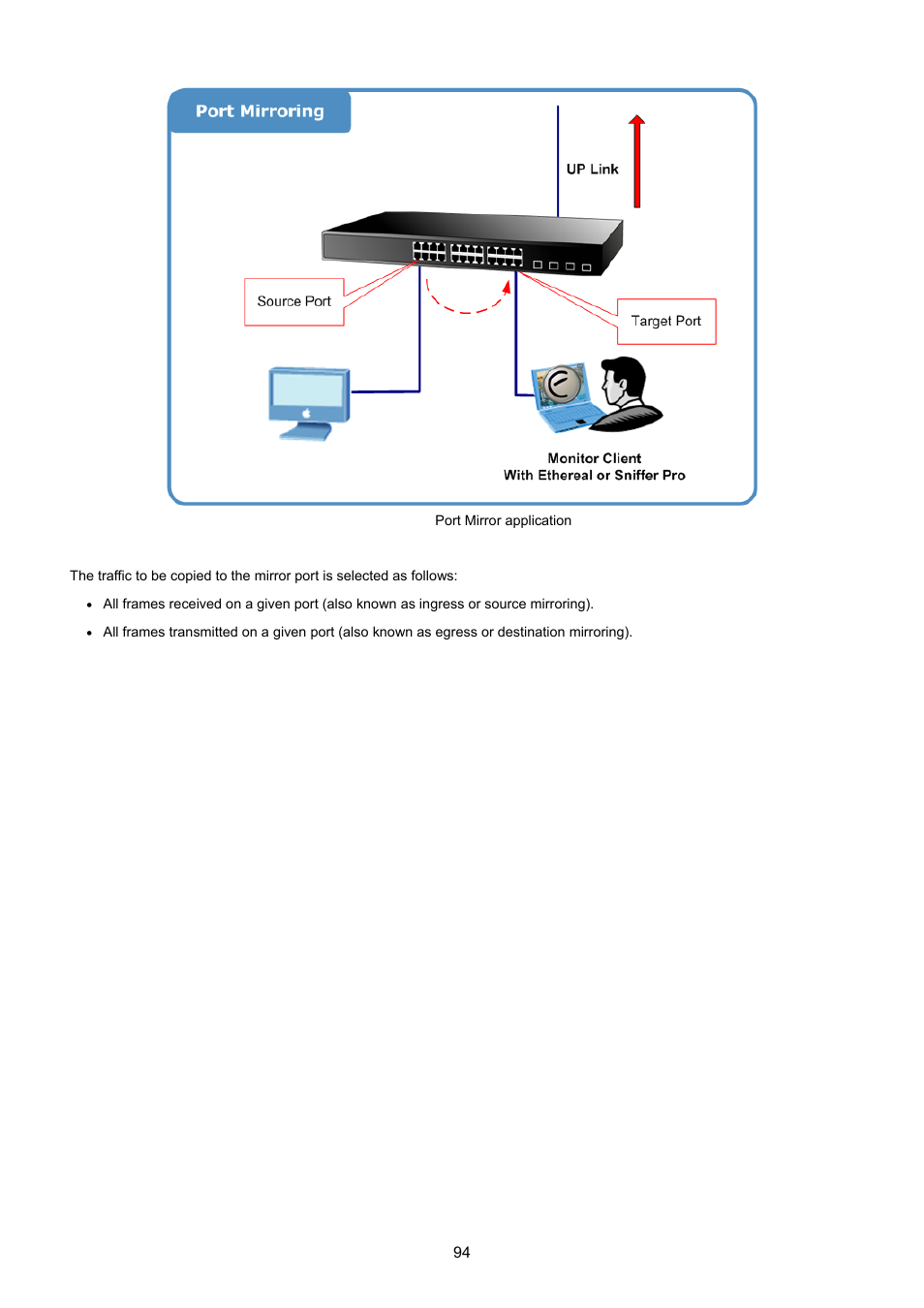 PLANET XGSW-28040 User Manual | Page 94 / 574