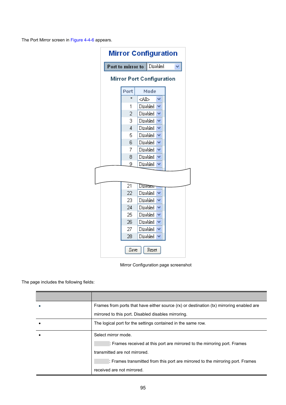 PLANET XGSW-28040 User Manual | Page 95 / 574