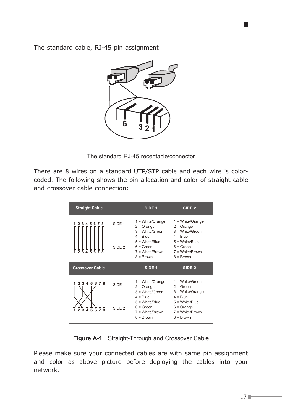 PLANET EPN-103 User Manual | Page 17 / 20