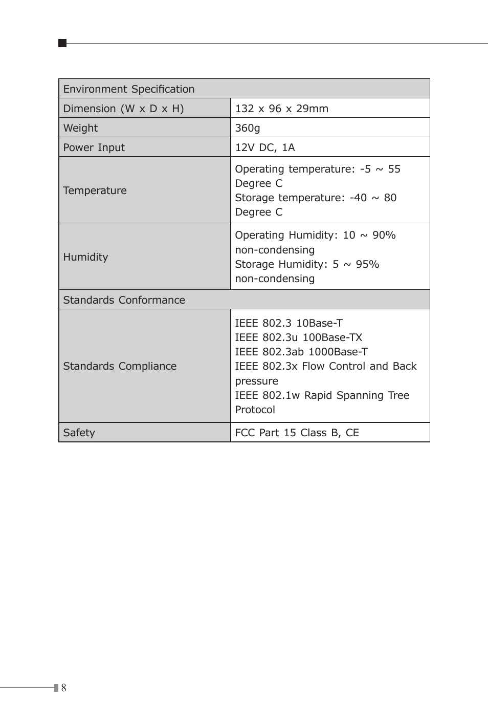 PLANET EPN-103 User Manual | Page 8 / 20