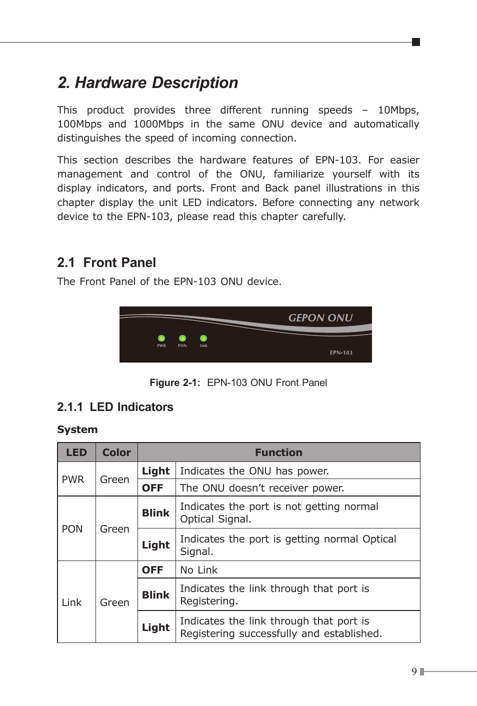 Hardware description, 1 front panel | PLANET EPN-103 User Manual | Page 9 / 20