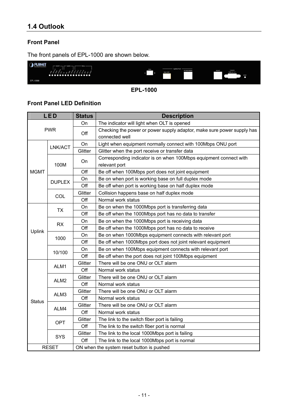 4 outlook | PLANET EPL-1000 User Manual | Page 11 / 83