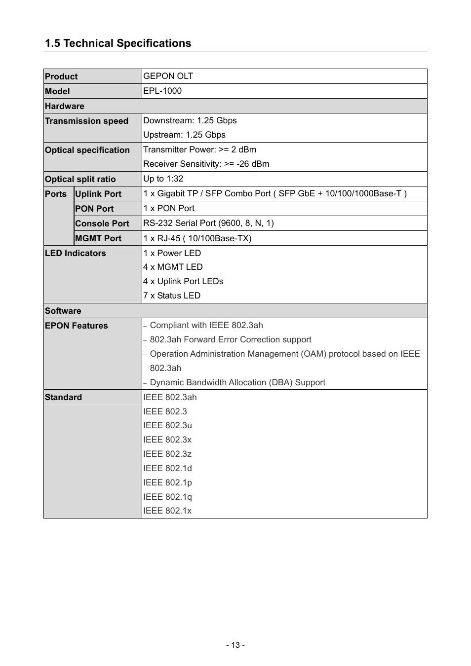 5 technical specifications | PLANET EPL-1000 User Manual | Page 13 / 83