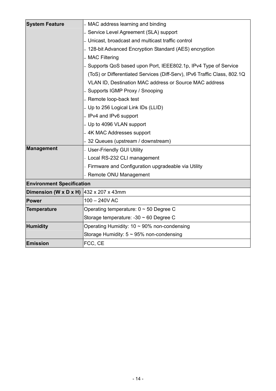 PLANET EPL-1000 User Manual | Page 14 / 83