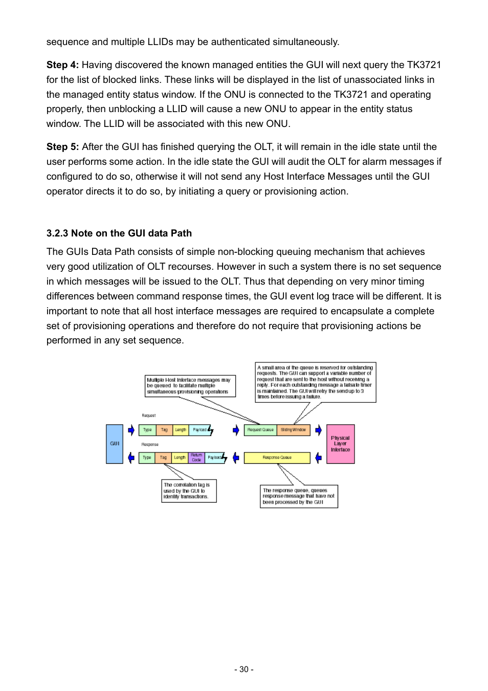 3 note on the gui data path | PLANET EPL-1000 User Manual | Page 30 / 83