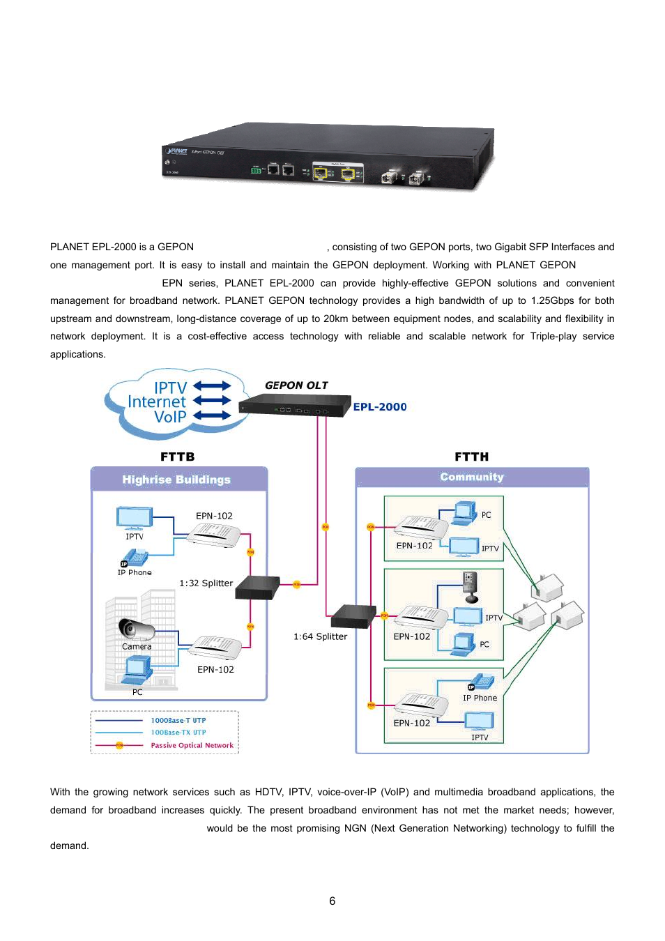 2 product description | PLANET EPL-2000 User Manual | Page 6 / 81