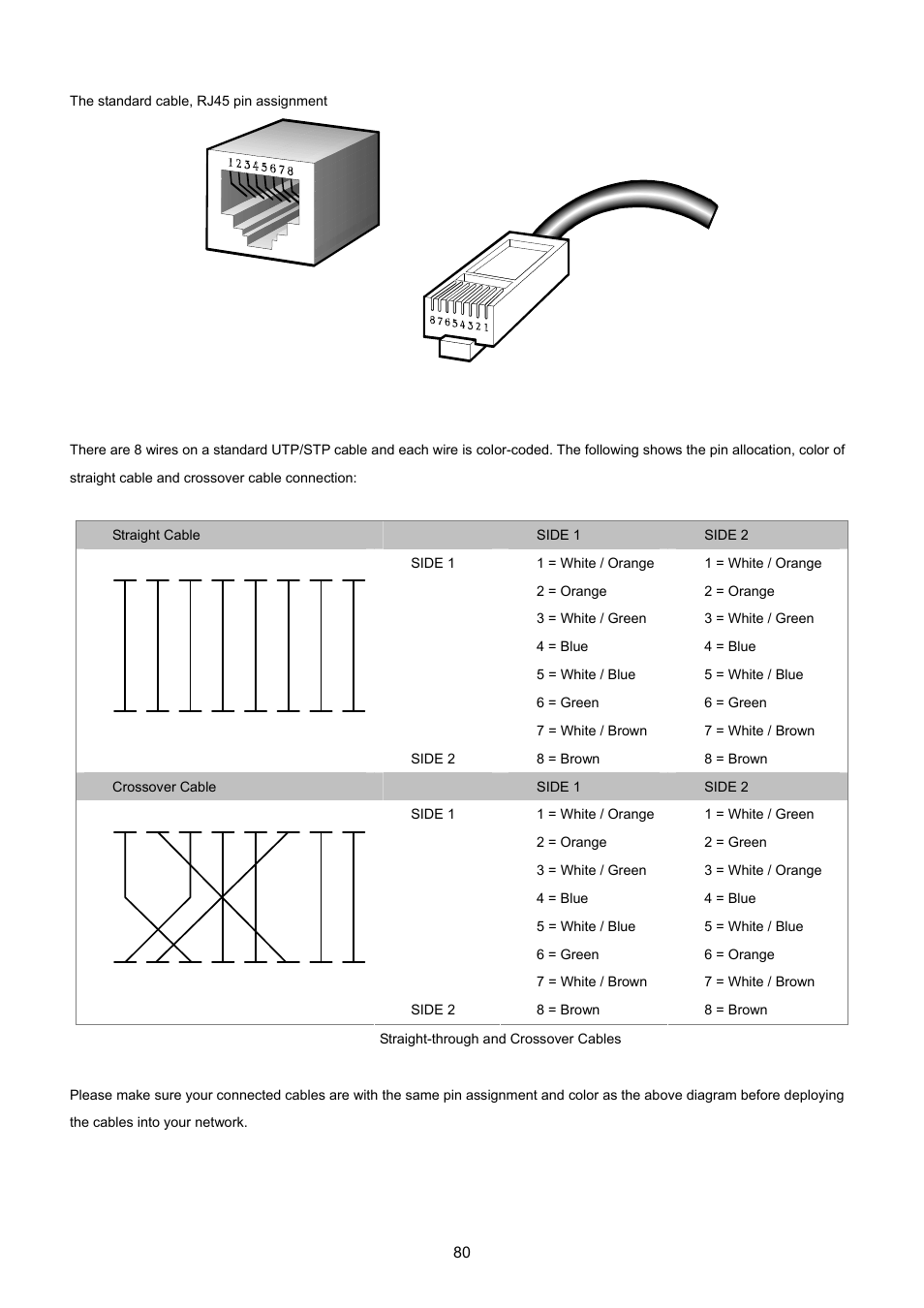 PLANET EPL-2000 User Manual | Page 80 / 81