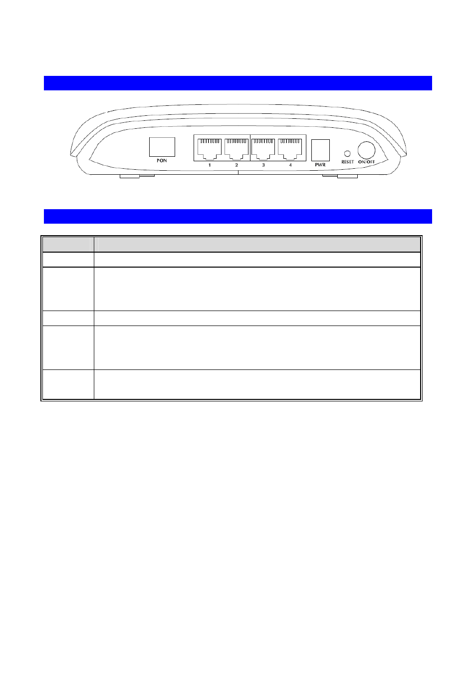 Rear panel of epn-104, Rear panel port and button definition | PLANET EPN-102 User Manual | Page 10 / 17