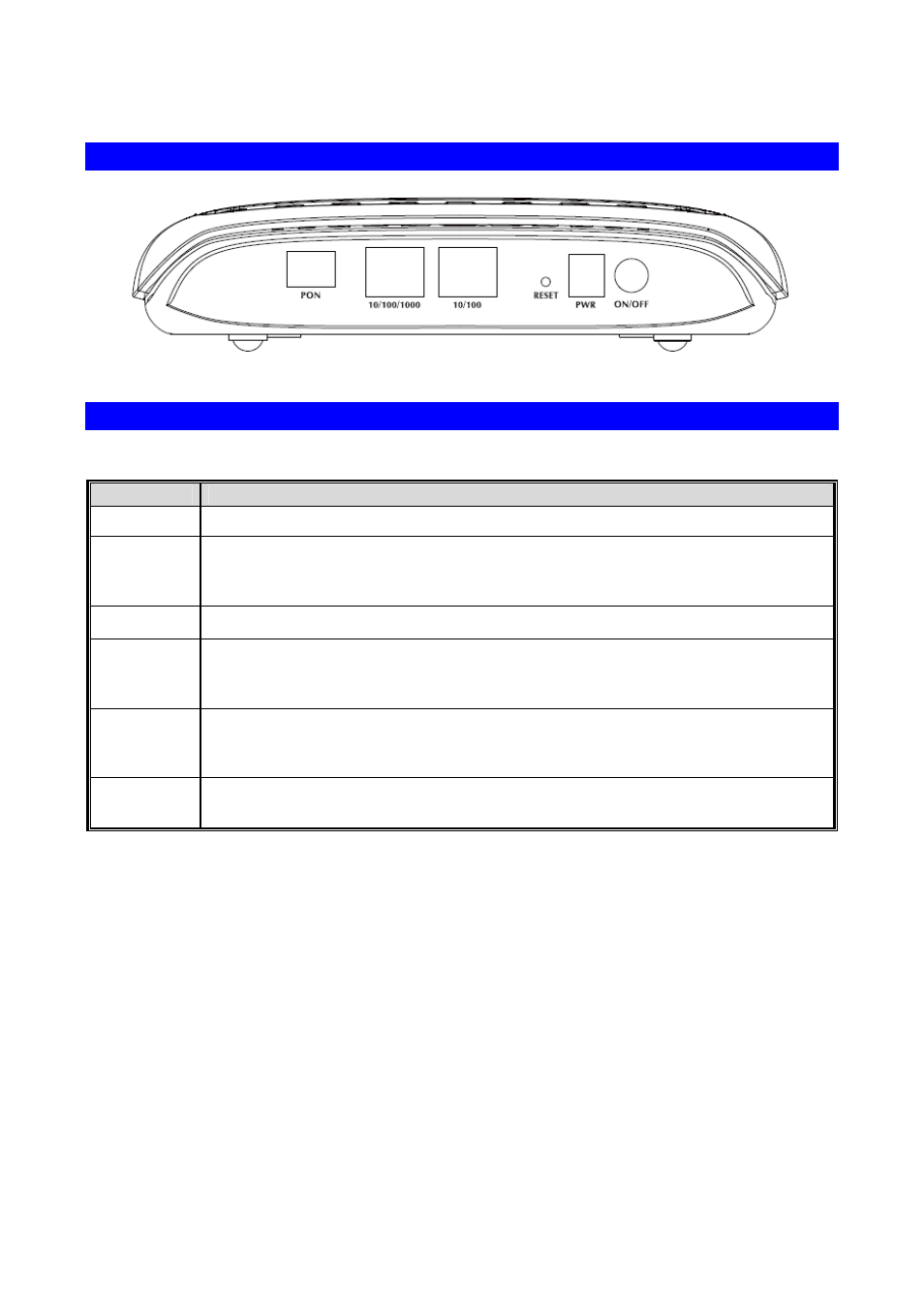 Rear panel of epn-102, Rear panel port and button definition | PLANET EPN-102 User Manual | Page 8 / 17