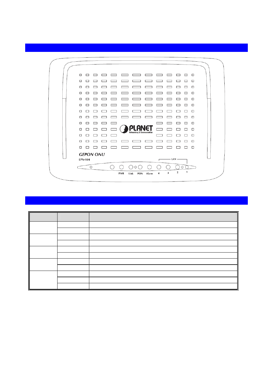 Front panel of epn-104, Front panel led definition | PLANET EPN-102 User Manual | Page 9 / 17