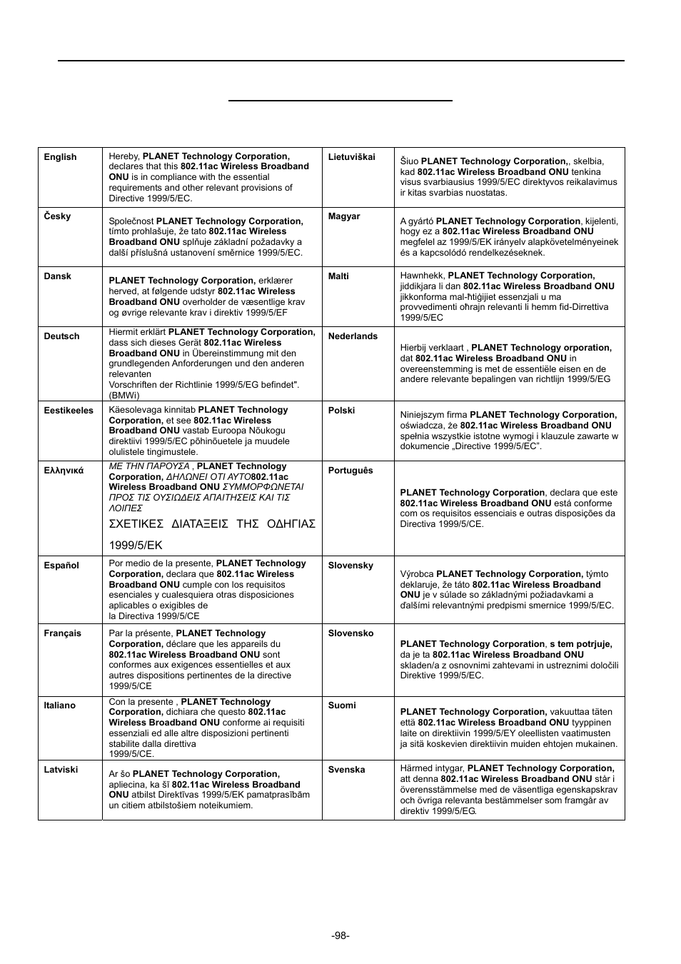 Ec declaration of conformity | PLANET EPN-402NV User Manual | Page 104 / 104