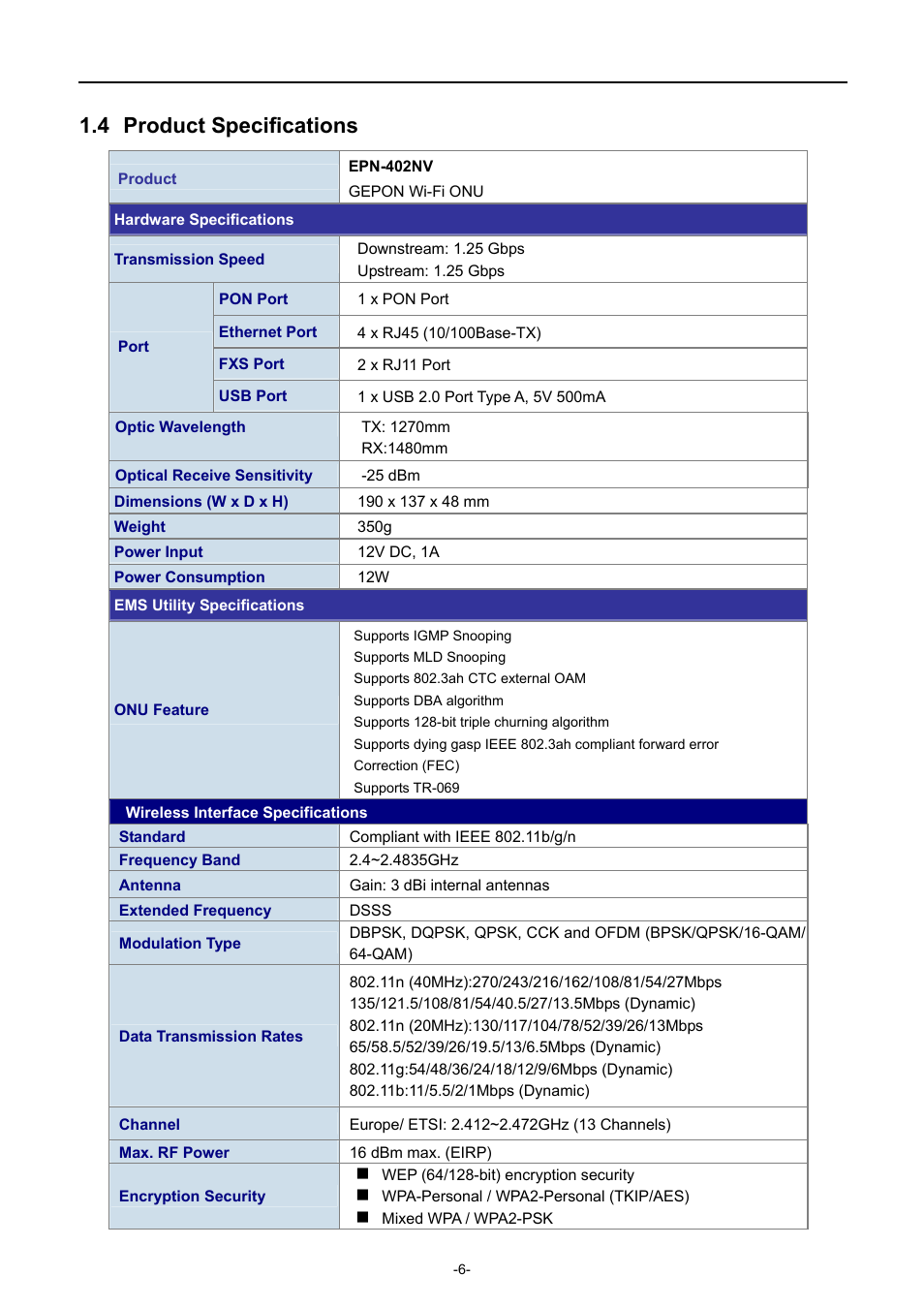4 product specifications, Product specifications | PLANET EPN-402NV User Manual | Page 12 / 104