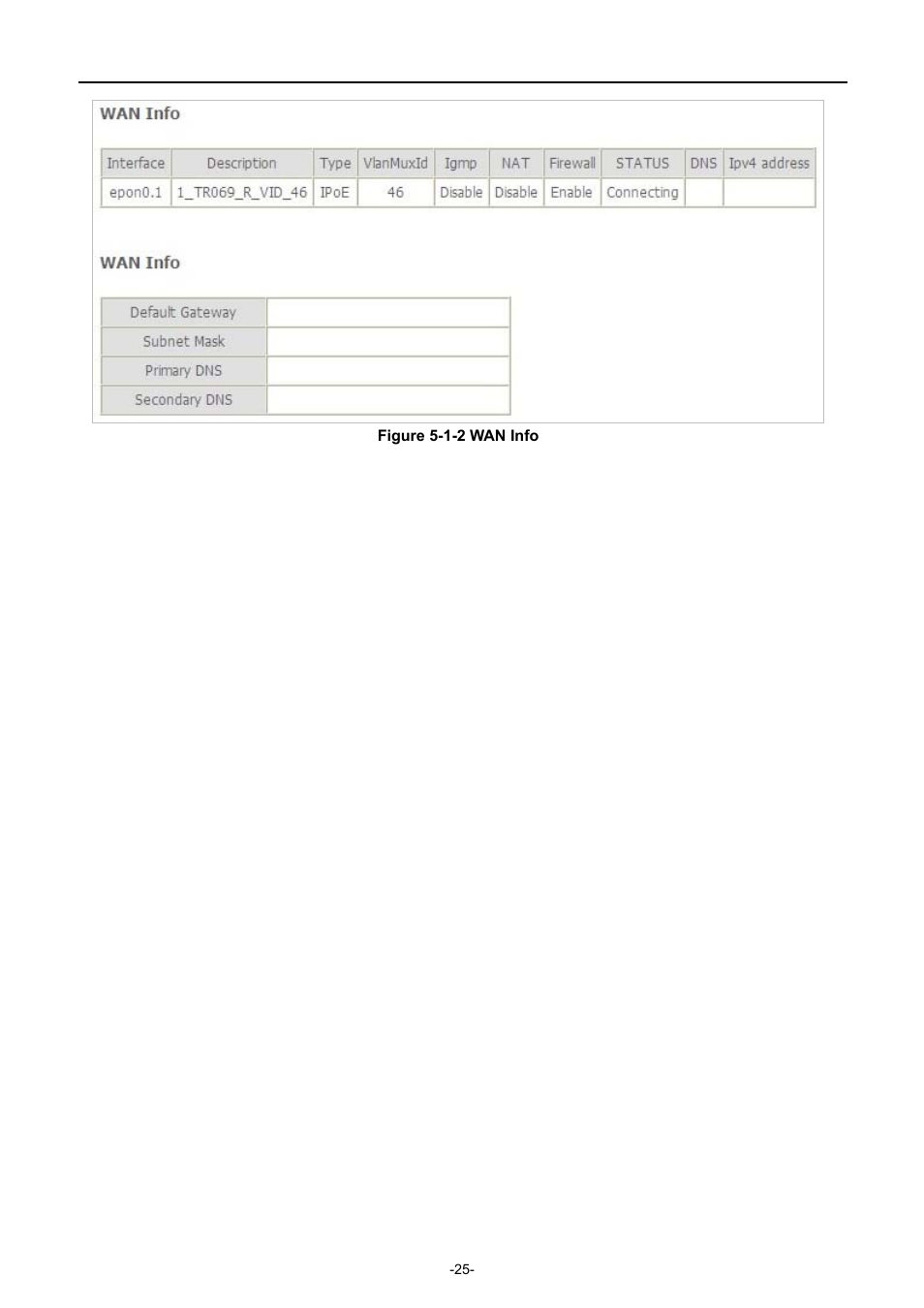 PLANET EPN-402NV User Manual | Page 31 / 104