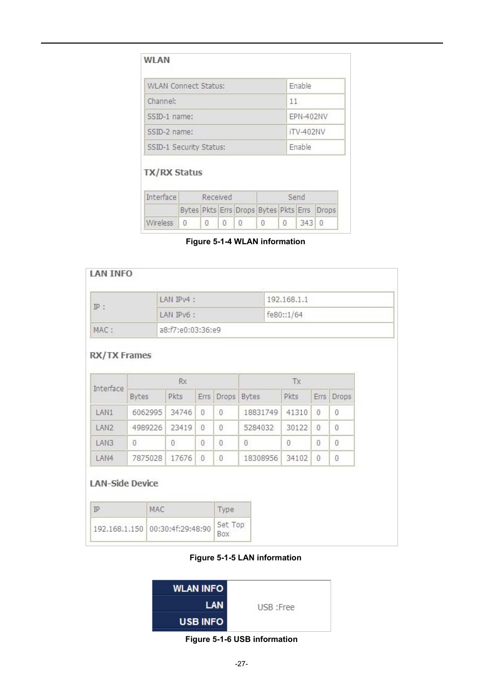 PLANET EPN-402NV User Manual | Page 33 / 104